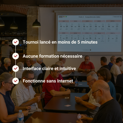 Jeton M - Belote° (max. 40 équipes)