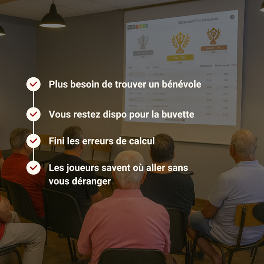 Jeton S - Belote° (max. 20 équipes)